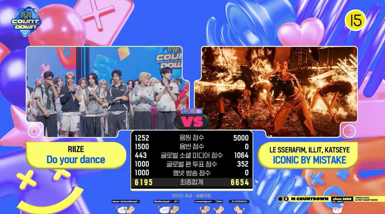 HYBE女团合作曲一位 恭喜LE SSERAFIM x ILLIT x KATS