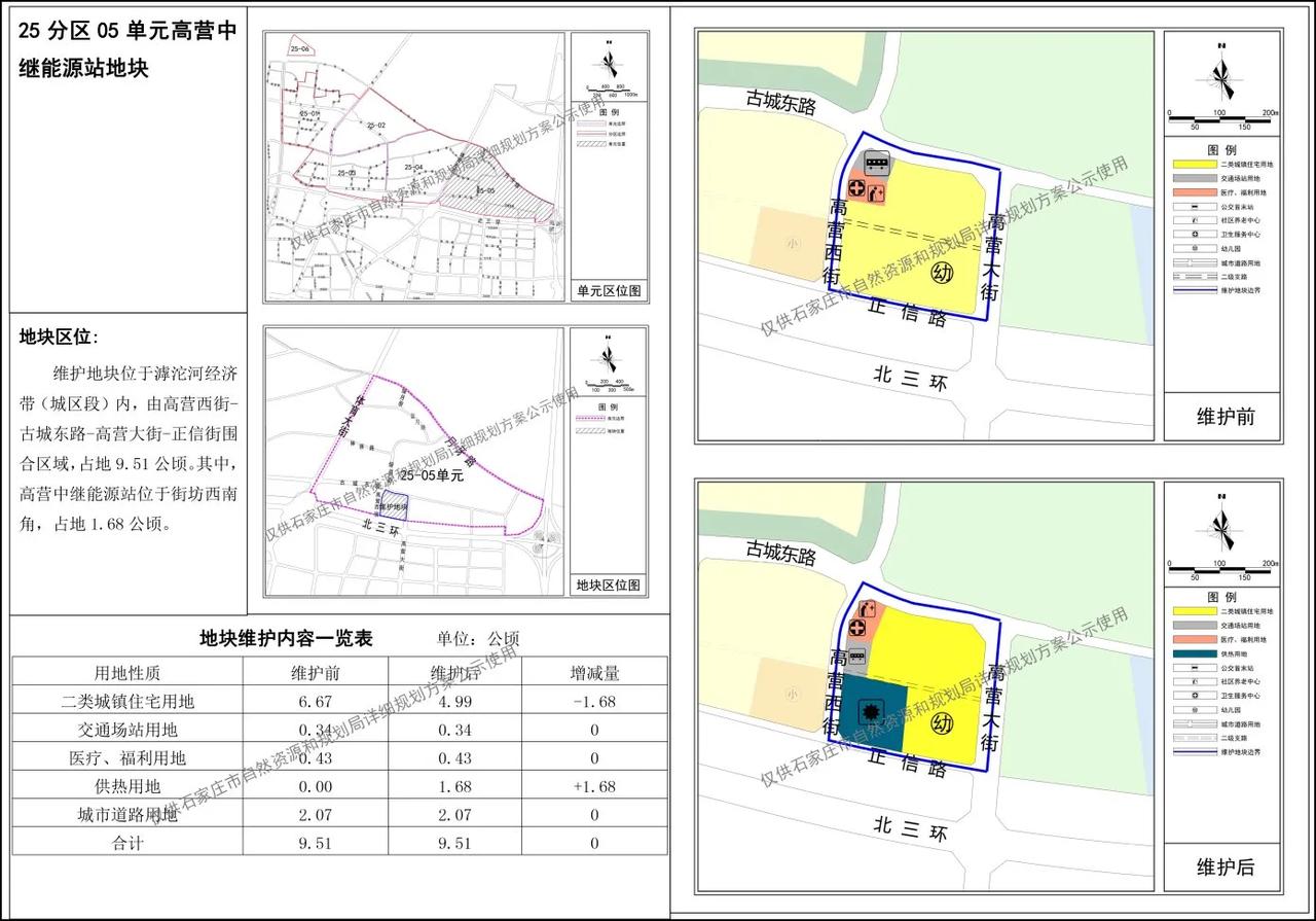 关于石家庄市中心城区高营中继能源站地块、河北医科大学第二医院地块详细规划动态维护