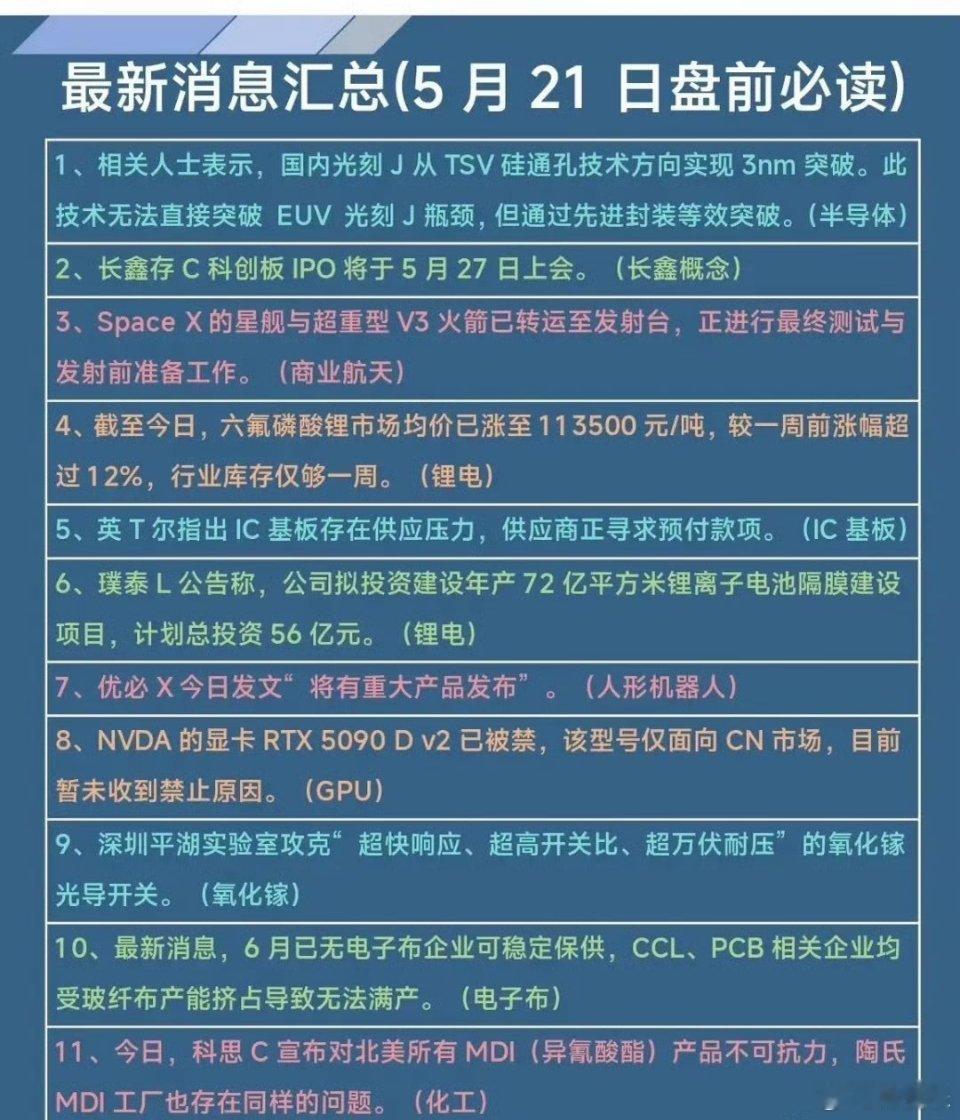 5月21日盘前大事件精选最新消息汇总(5月 21日盘前必读)1、相关人士表示，国