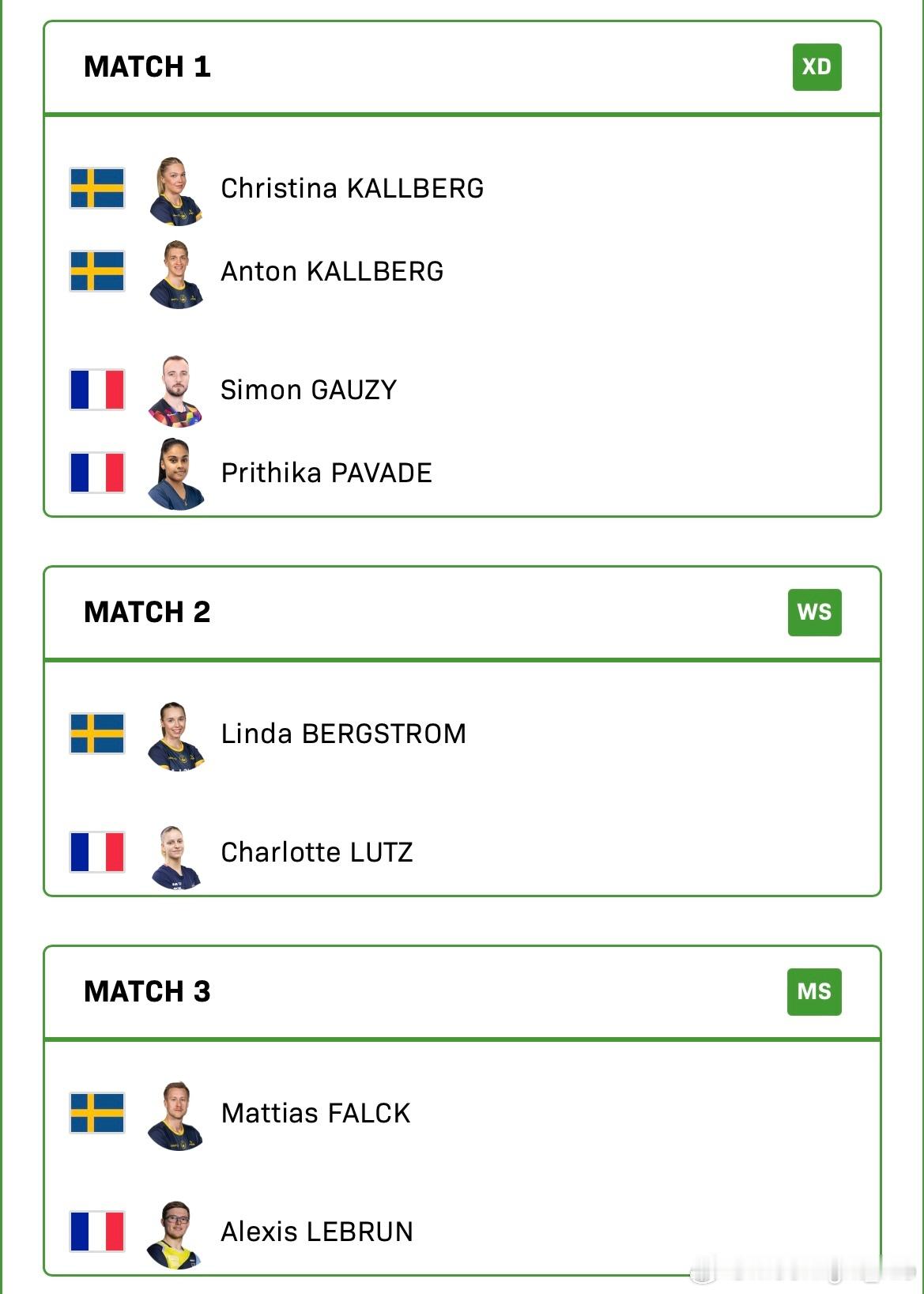2025成都混合团体世界杯 第二阶段🇸🇪瑞典🆚法国🇫🇷A·卡尔伯格/C