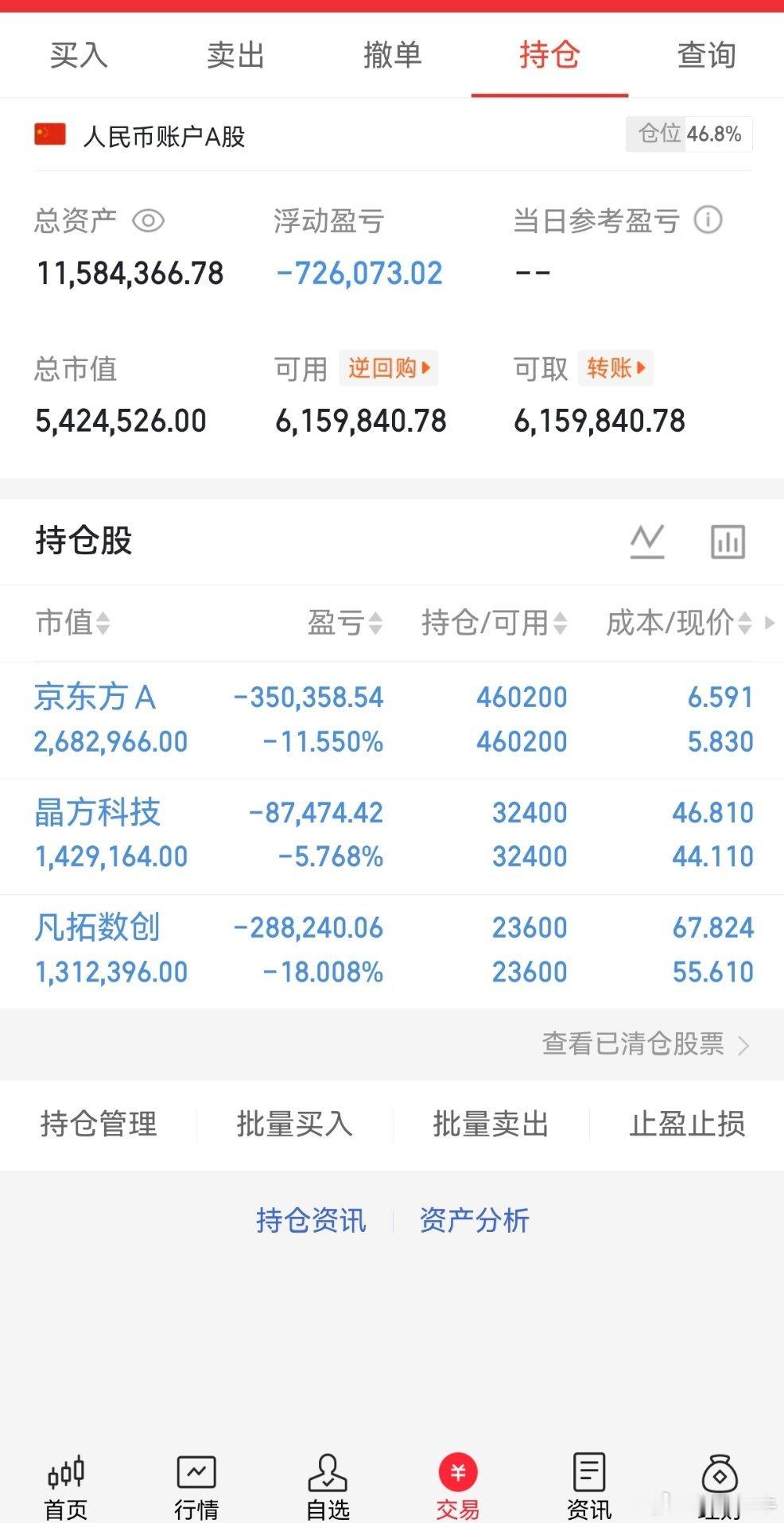 兄弟们实盘A股记录来了！ 黑色周四30天翻一倍，是目标也是挑战——关注我，一起验