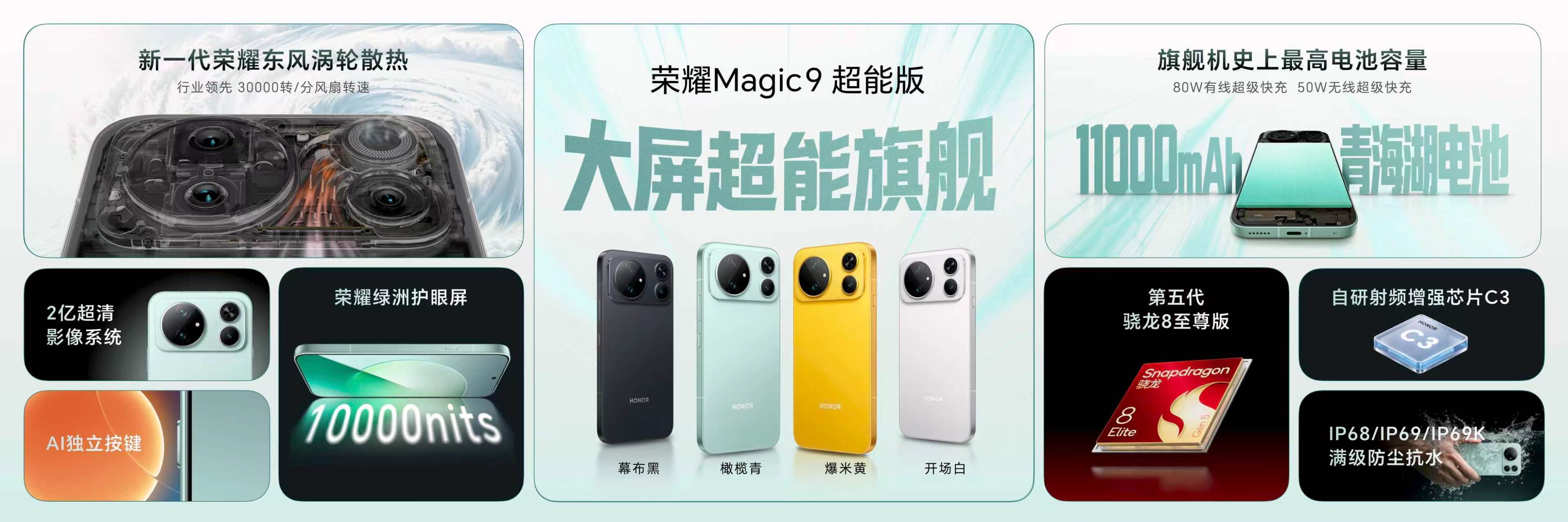 荣耀Magic9 超能版来了，2亿像素超清影像系统，10000nits峰值亮度超
