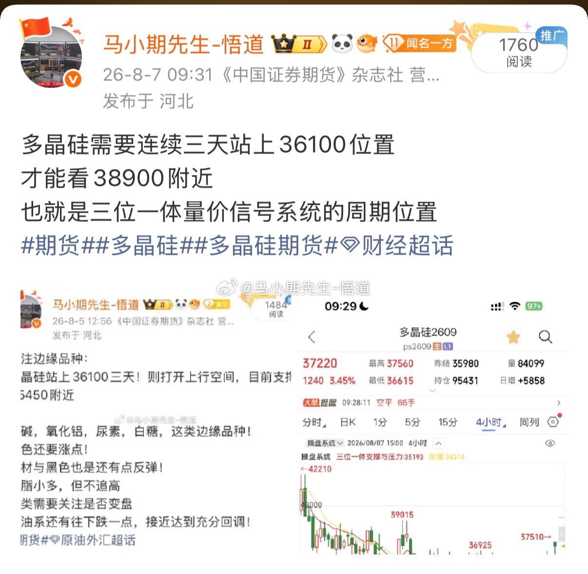 8.7号前瞻性小马哥量价观点：多晶硅今天大涨1600点！站上36100点第二天！