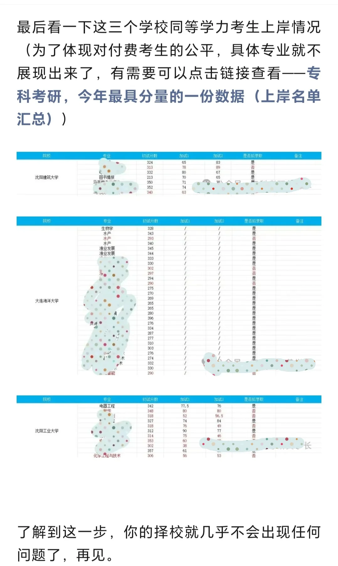 手把手教你专科考研如何择校