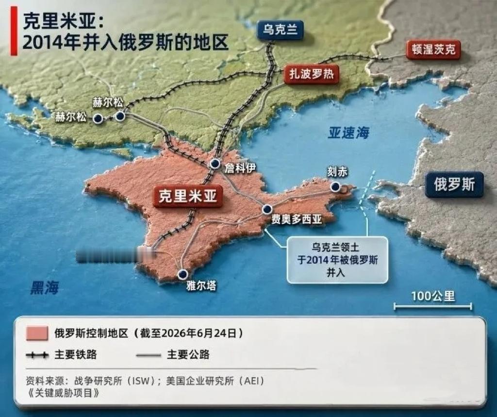 争先恐后逃离克里米亚，出口处排起了数公里的车辆长龙，上周五又有2500辆汽车离开