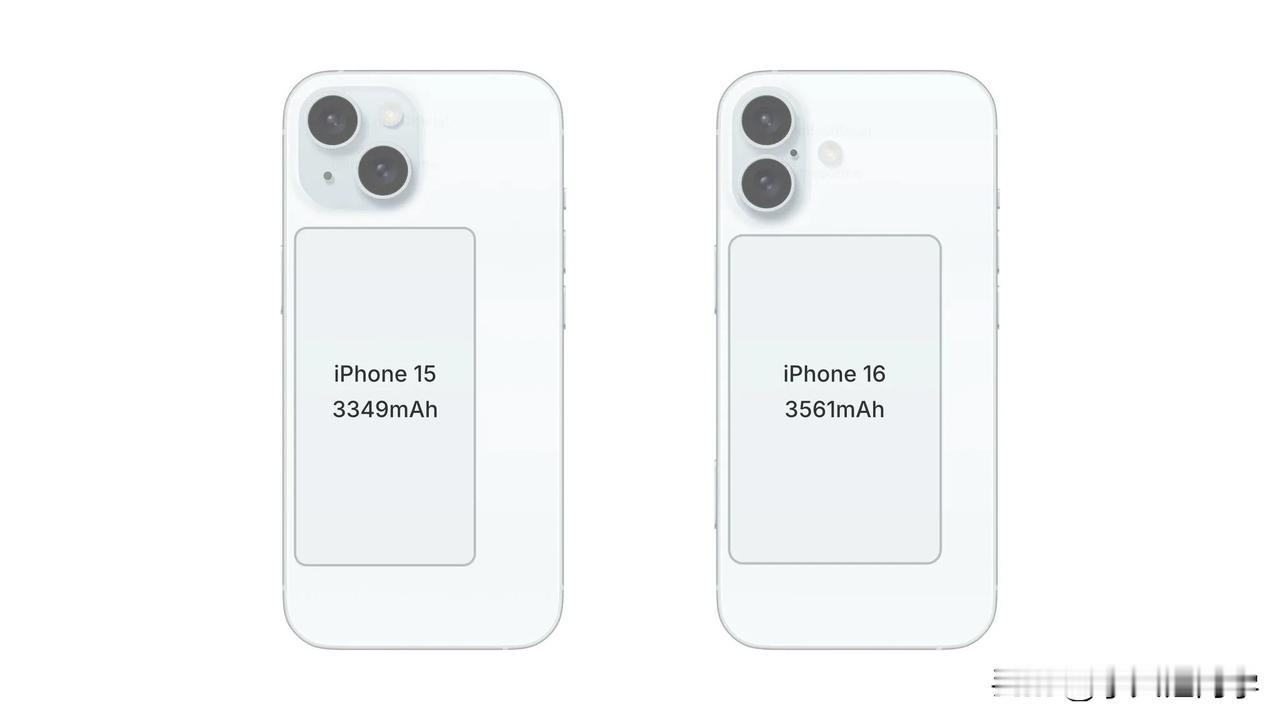 X 博主 Majin Bu 爆料了 iPhone 16 系列三款机型的电池新设计