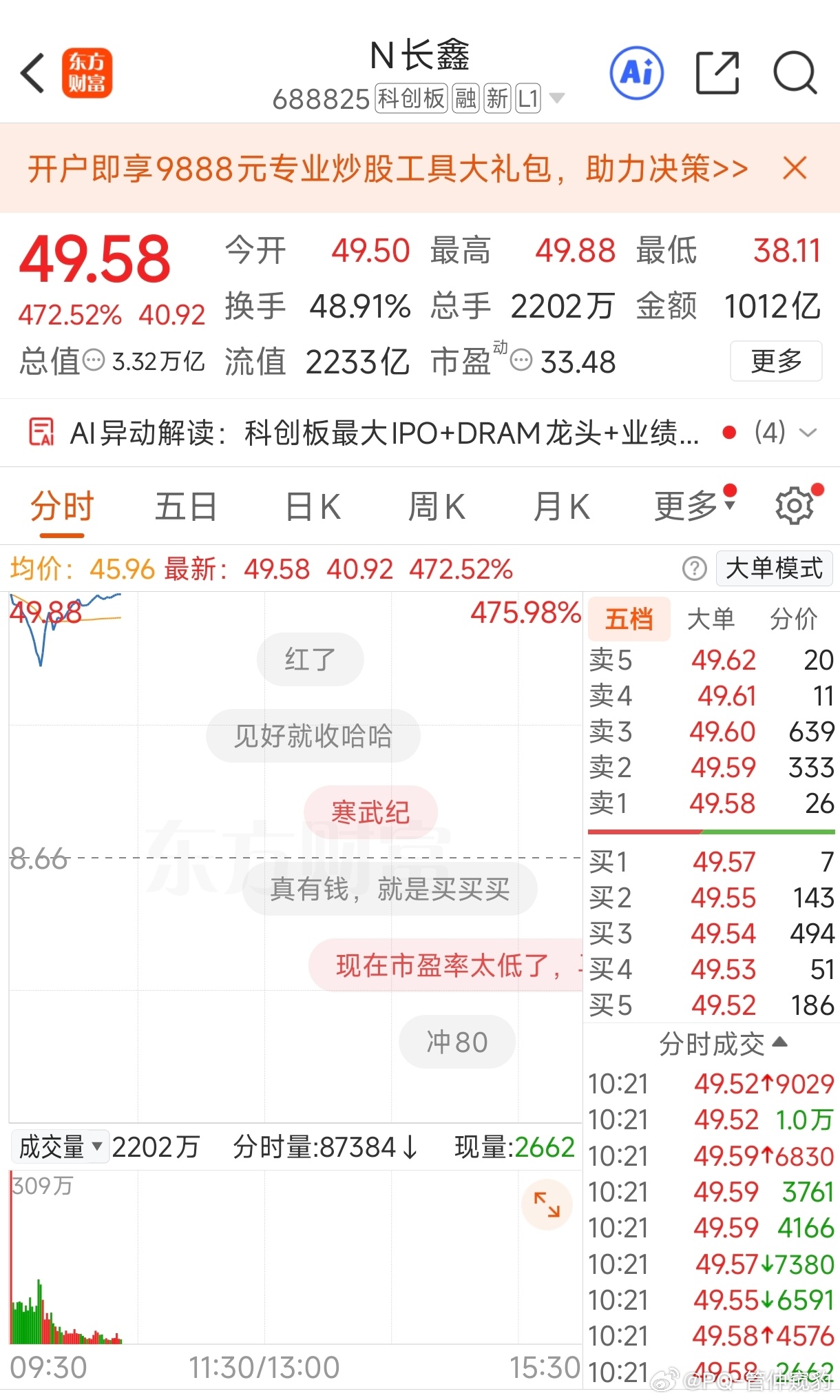 长鑫科技总市值长鑫科技市值3.32万亿啦多少人被这个深V洗出去了？ 