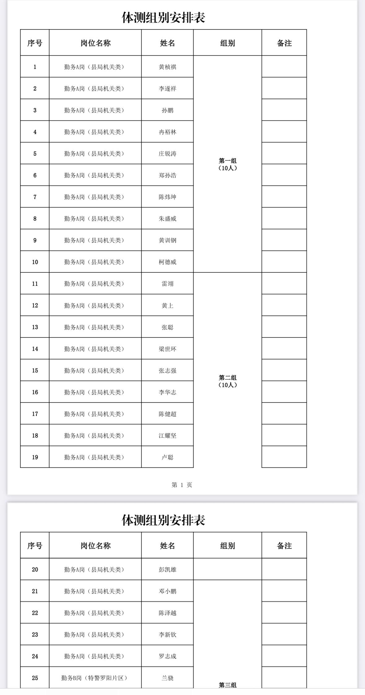 【广东惠州】博罗县公安局招聘警务辅助人员体测及面试公告发布！8月7日体测+面试