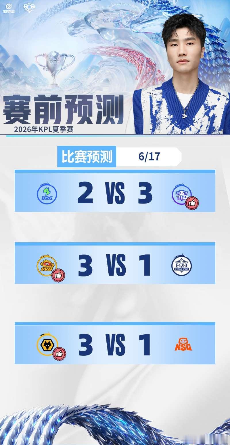 2026KPL夏季赛sviper潇洒 夏季赛揭幕战终于来啦～解说席见