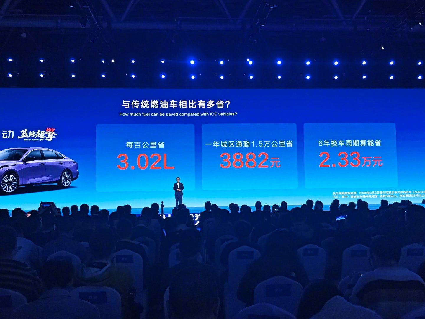 新能源车大肆扩张的时代，在汽车能源驱动上，长安还在继续坚定施行多条腿走路。今晚，