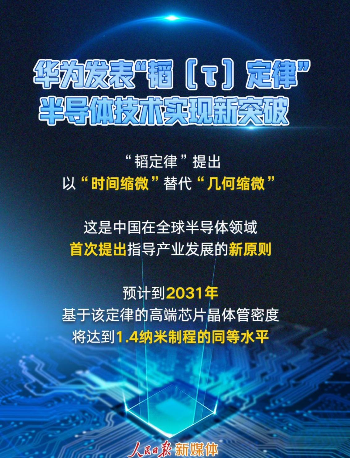 估计很多人，都看不懂，什么叫“韬定律”？

也估计有更多人，看不懂什么叫“时间缩