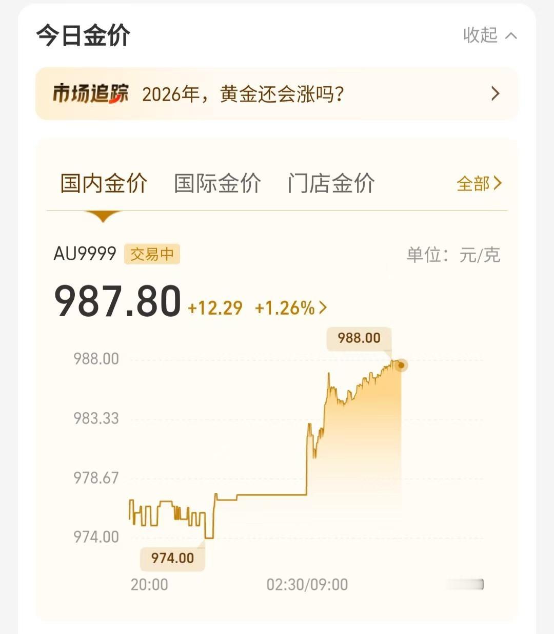 今天的黄金又是大涨📈，近几年翻了好几倍。我的可惜了都是支付宝黄金票兑的。要当时