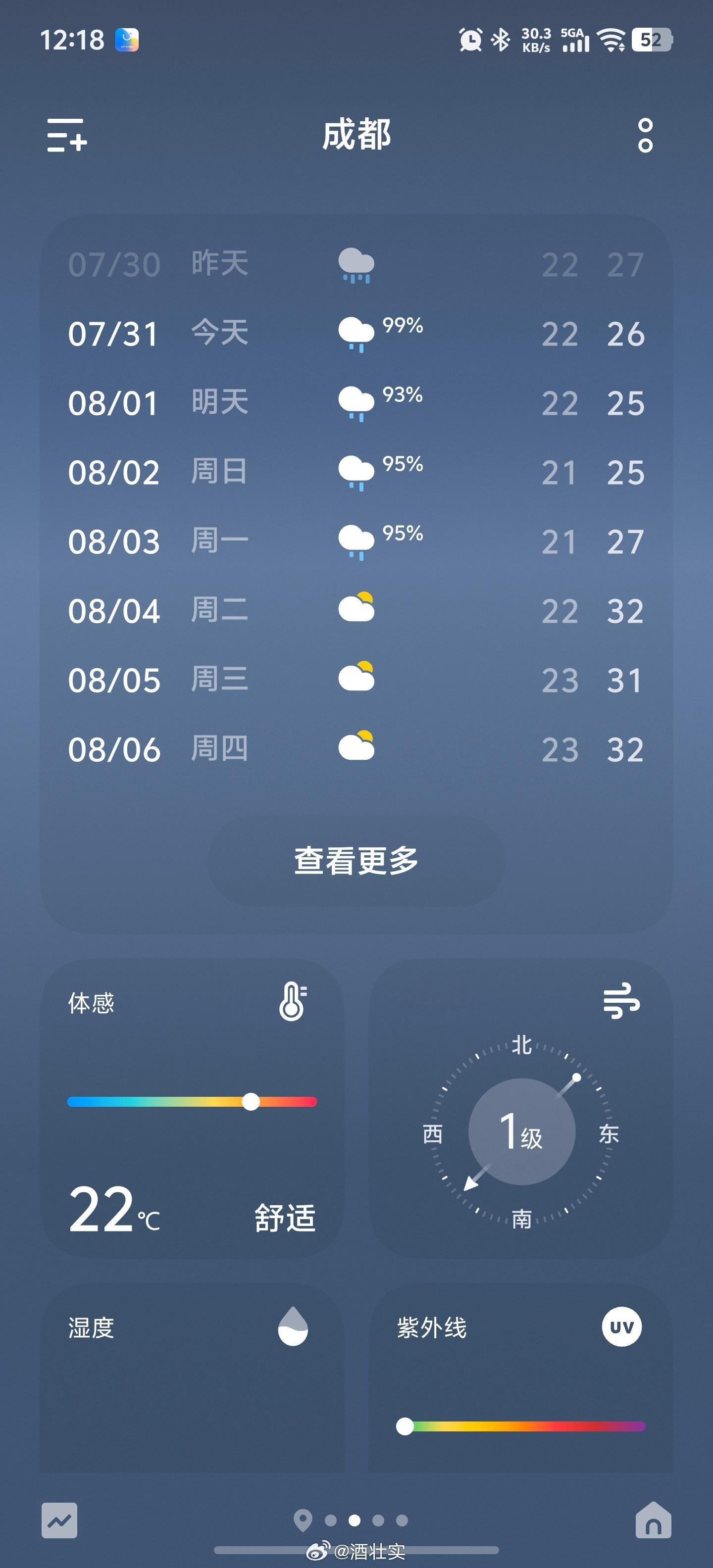 前两天高温，40度一丝风都没，给人烤干了都。这两天四川又进入大航海时代
