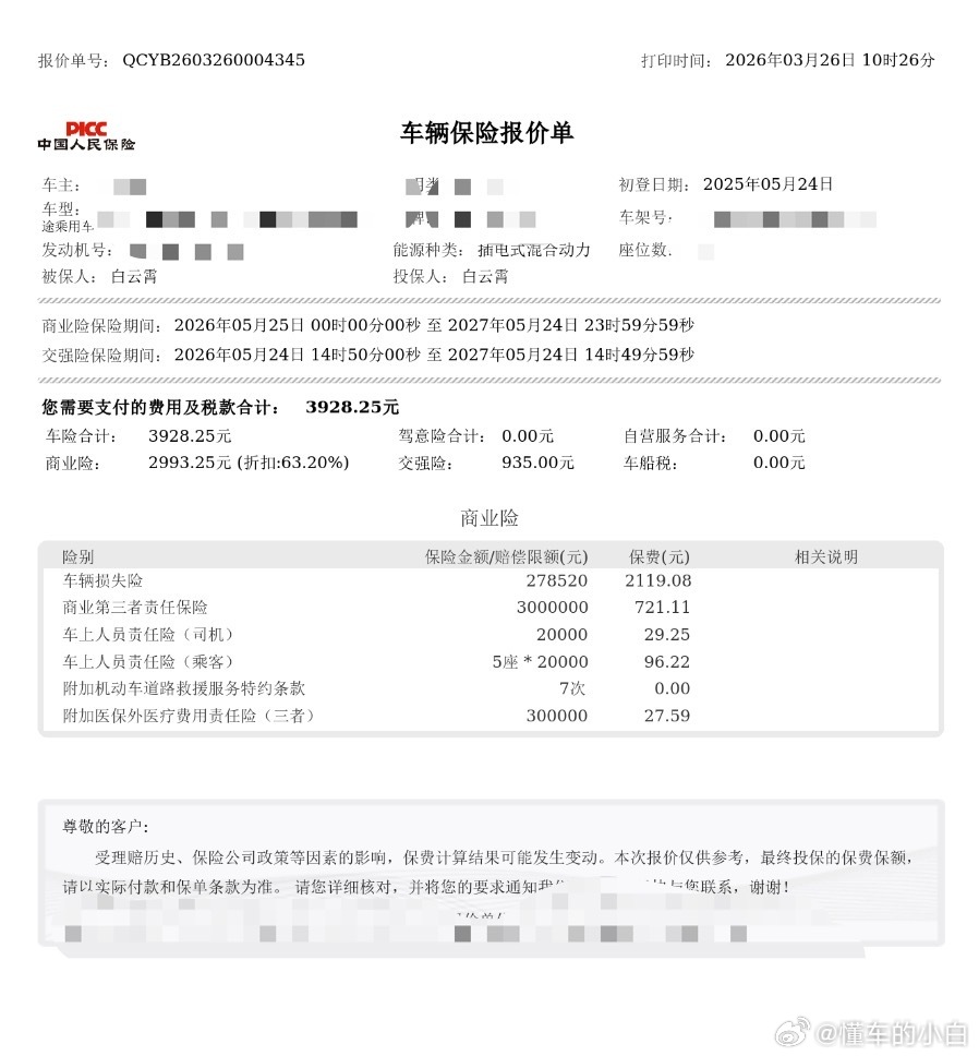 领克900﻿ ﻿ 的第二年保费交强险+300万三者3928.25元 还能反几十块