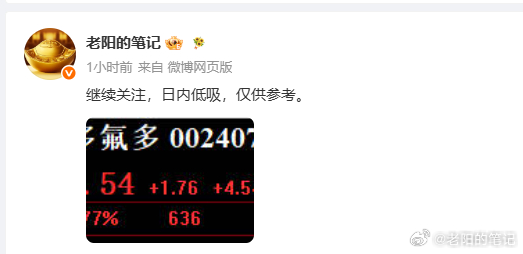 早盘提示上🚗多F多，目前已车门焊死，恭喜