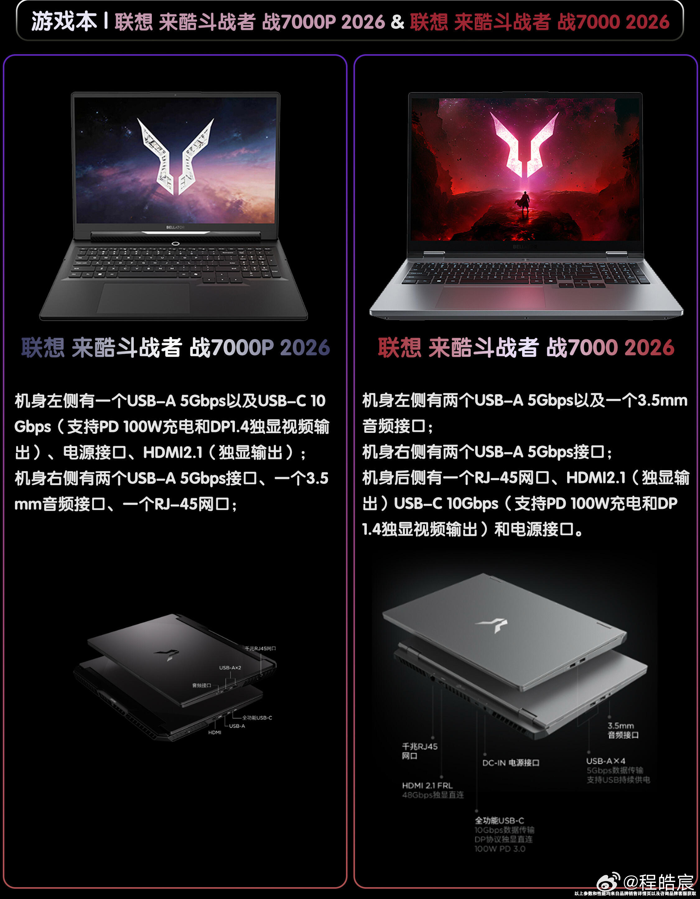 联想来酷游戏本｜战7000P🆚战7000怎么选💻两款机器显卡、内存、硬盘、屏