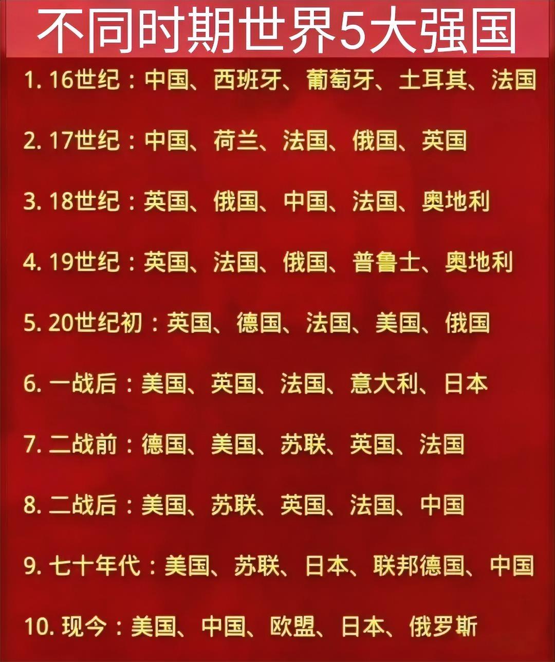 中国近代以来，因为大清的封闭政策、僵化制度、内部动荡、思想保守、外部侵略等多重因
