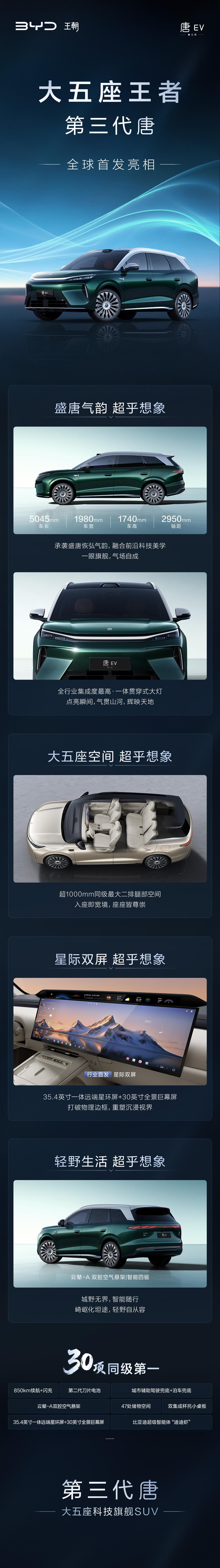 科技的那些事  感觉步入8月，新能源汽车又来了一波【大卷】，不光是价格卷，而是配