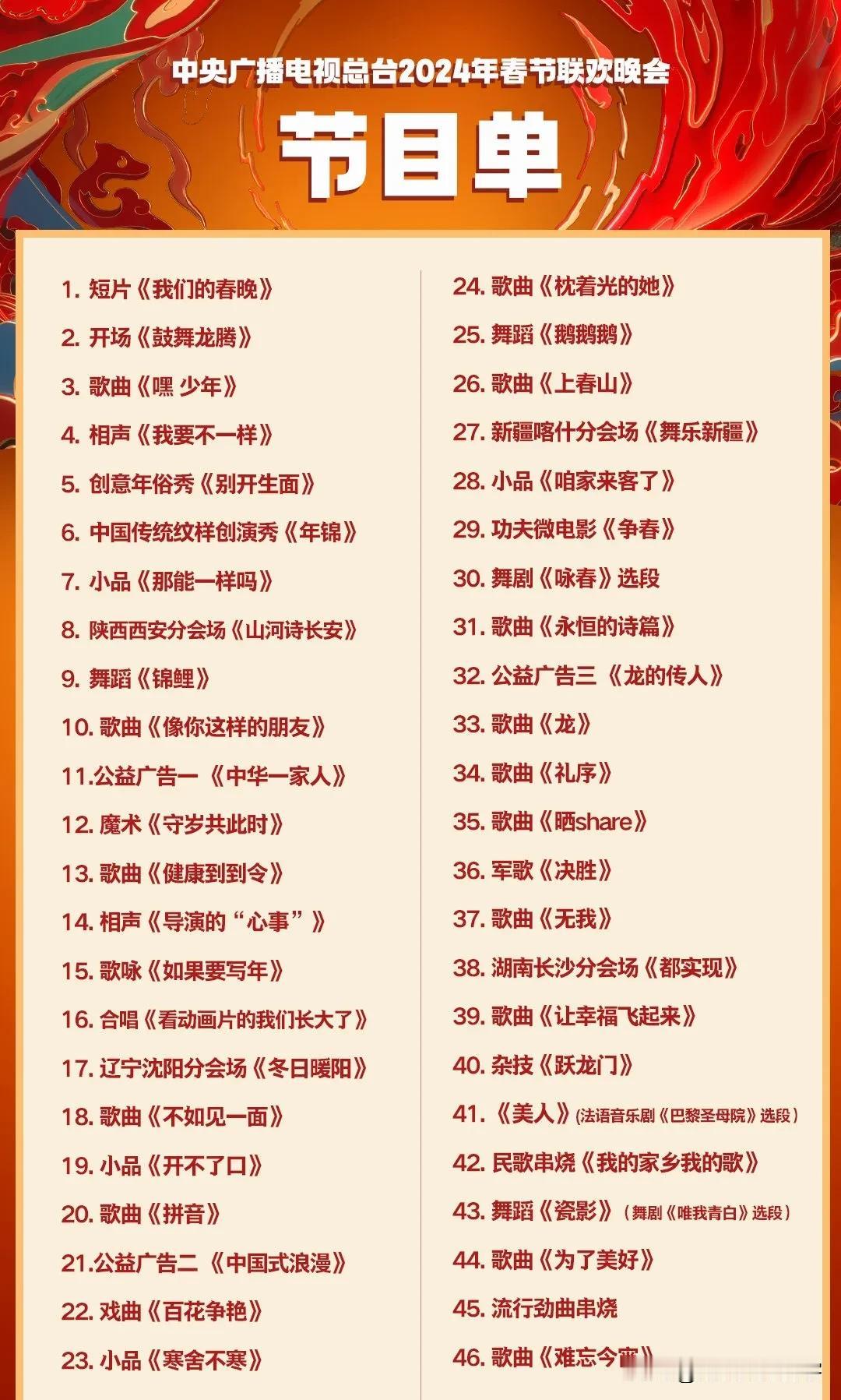 近年来，春晚作为我国最具影响力的文化盛宴，每年的播出都备受观众期待。然而，今年春