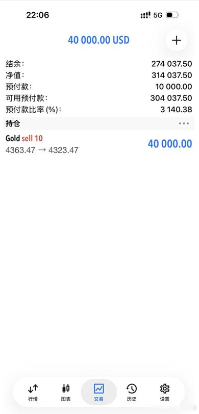 400点，还不错！人生的道路上，无论我们有多好的条件，失意的事情总是不可避免的。