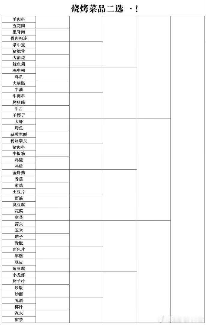 最适合所有人的二选一表格 