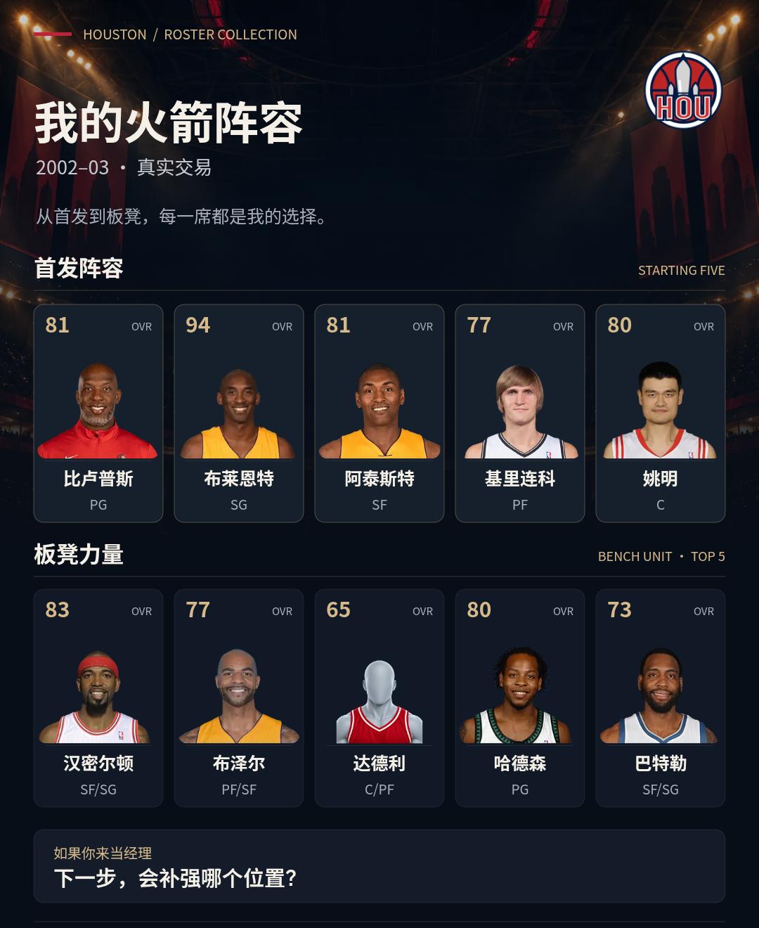 我的火箭阵容
2002 年接手火箭之后，我把阵容摆成了这样：比卢普斯、布莱恩特、