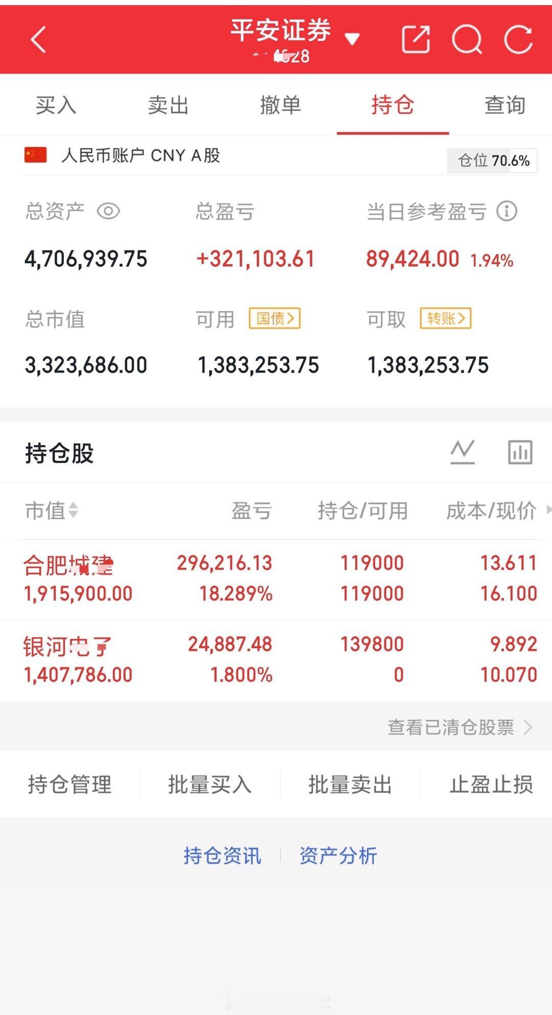 2026-2-24，小长假结束，奋斗开始！元气回归，开工大吉，祝大家一路长虹，交