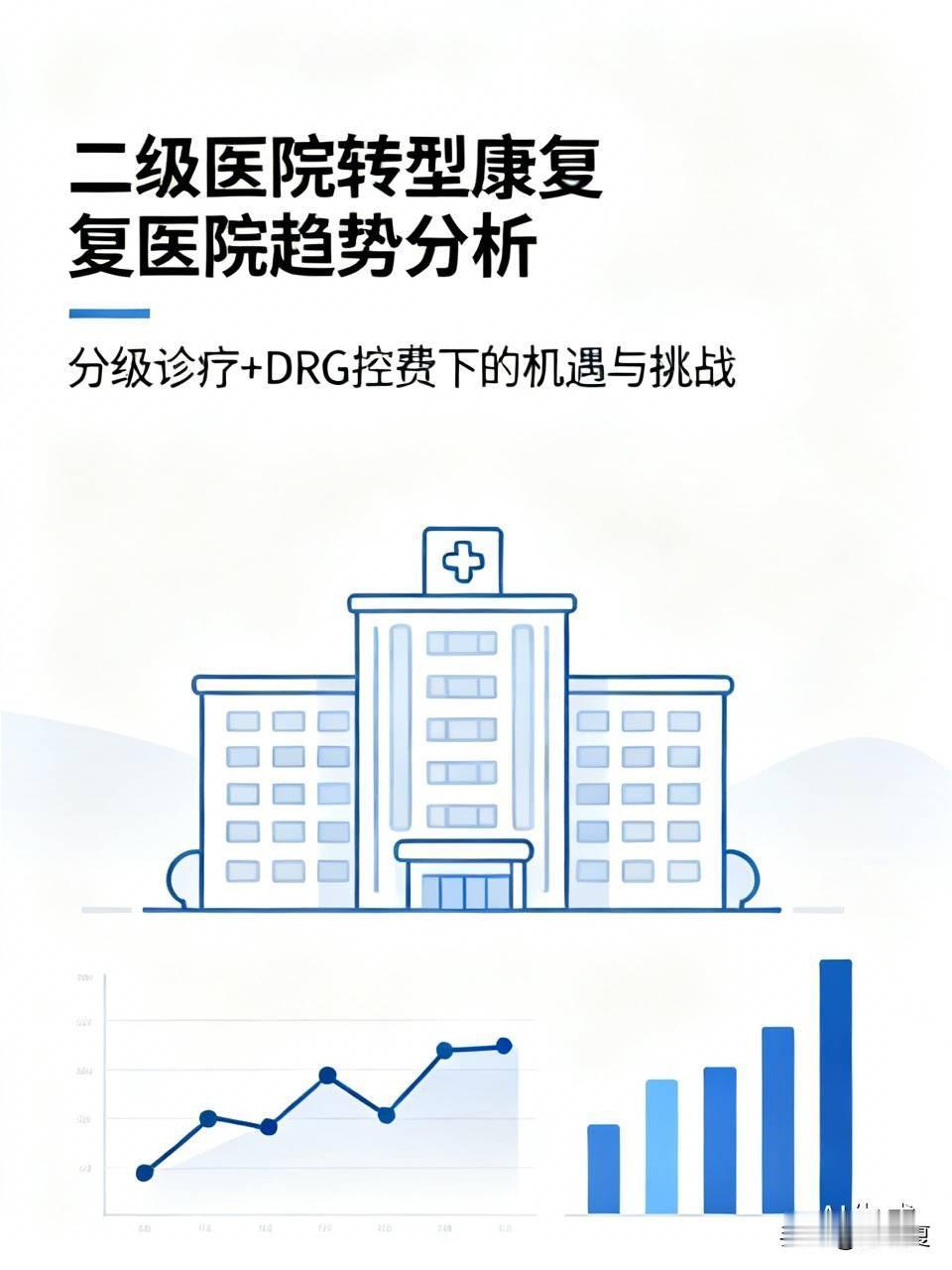 二级医院转向康复赛道已是行业必然趋势。分级诊疗加上DRG控费，二甲处在三甲和基层