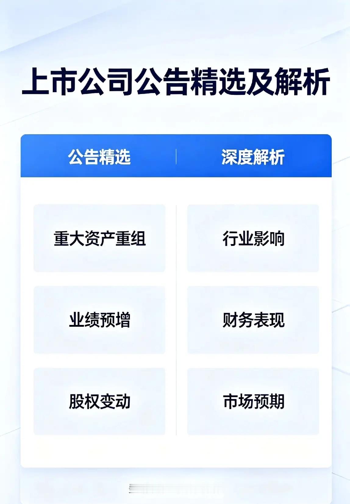 盘后上市公司公告精选及解析！！800G光模块批量出货+10GWh海外订单！盘后9