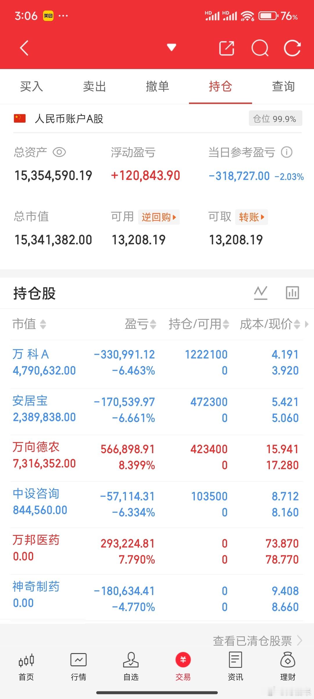 明天估计又要割麻了，庆幸不是科技亏。 ​​​
