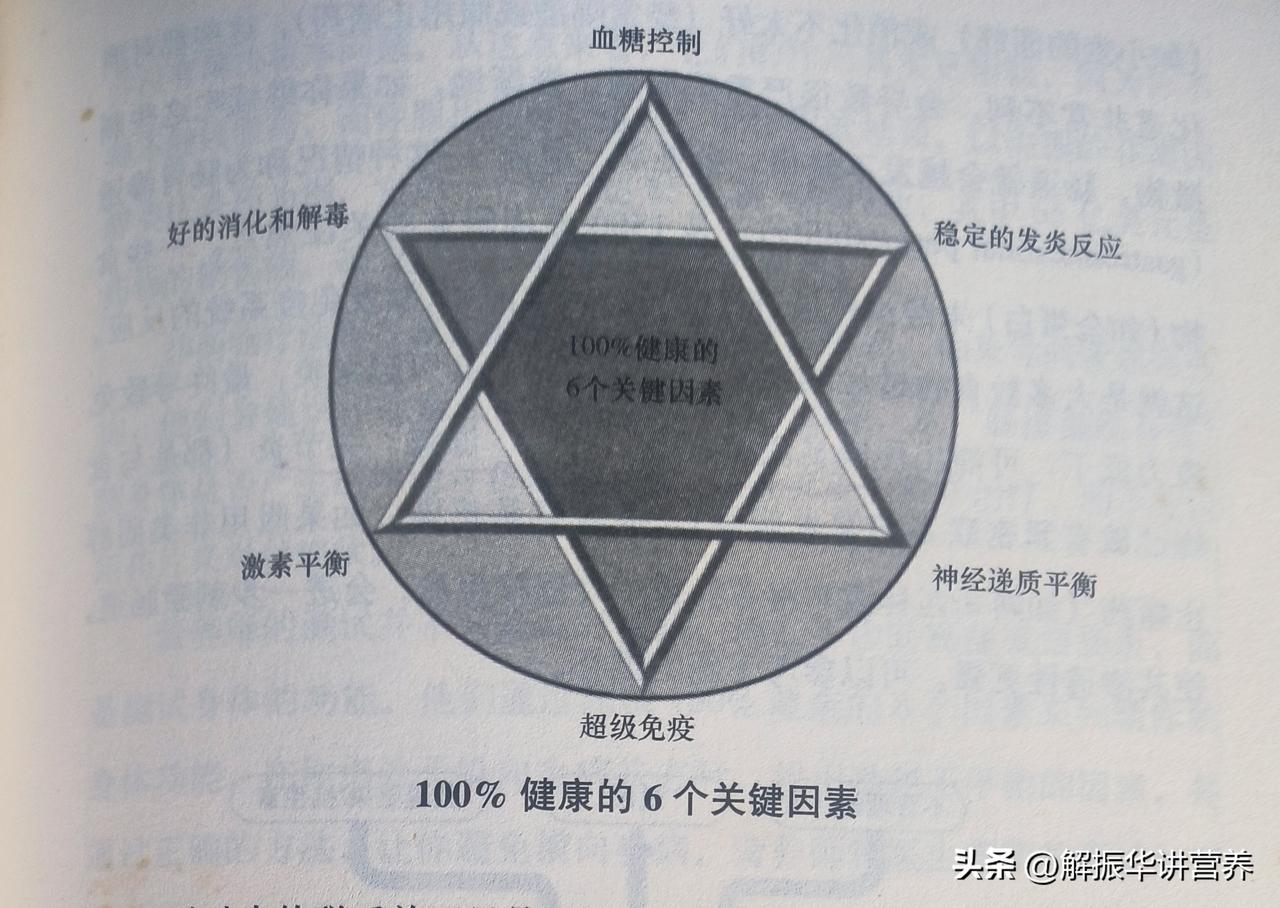 孩子喝含糖饮料的危害
​
​美国耶鲁大学的研究者给25名健康儿童喝一种饮料，该饮