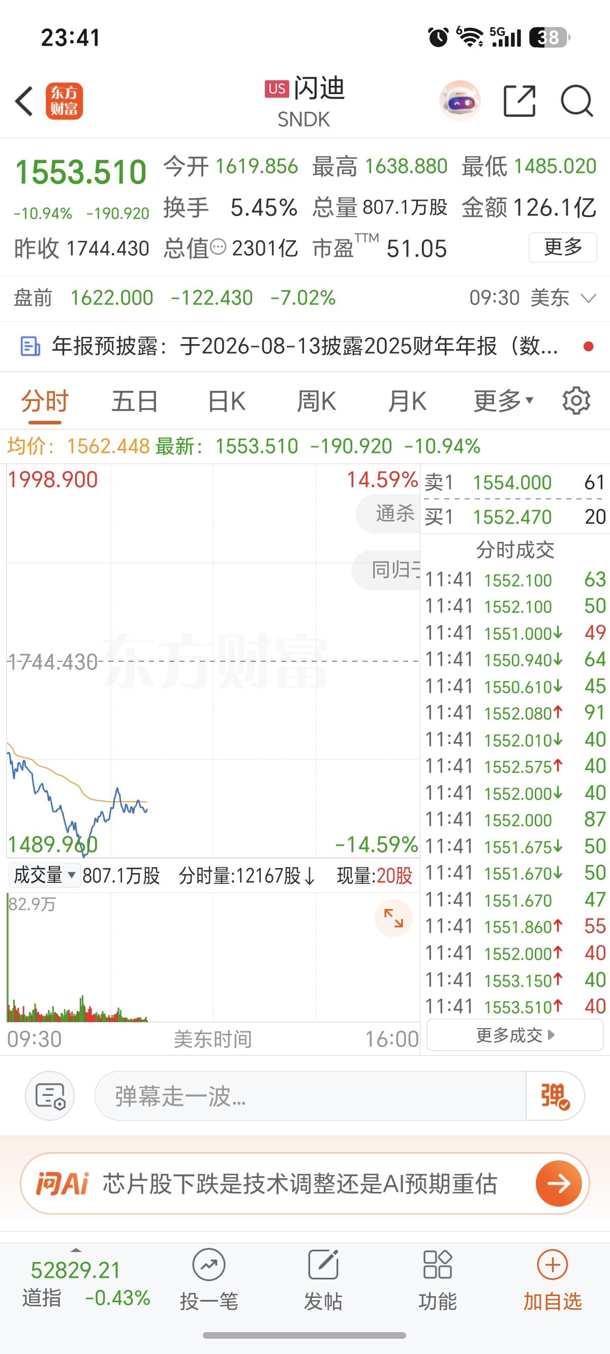 7.07周二 晚间  美股：半导体—板块暴跌！

7.7周二晚间，美股半导体芯片