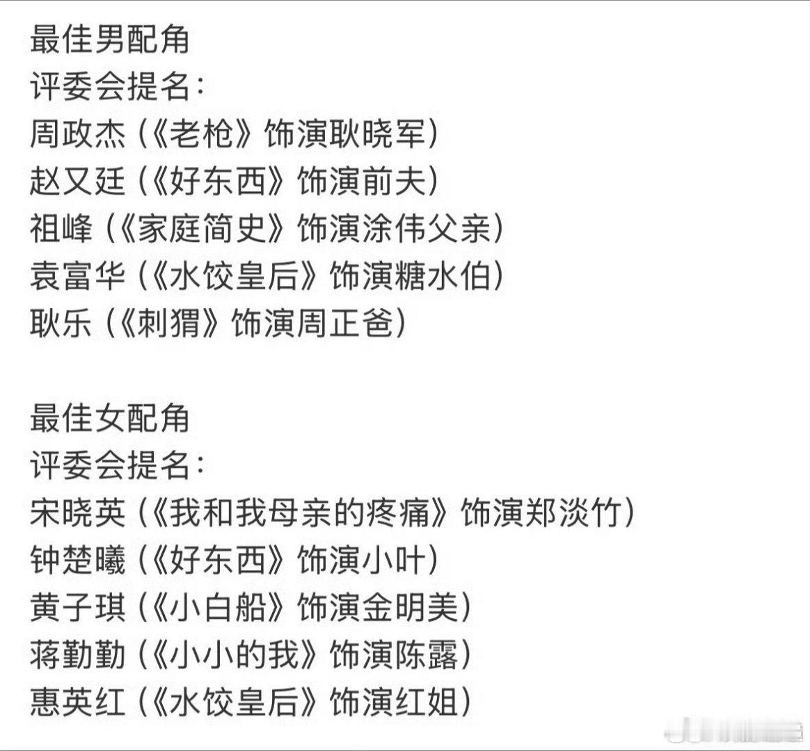 预测金鸡奖影后影帝 期待 ​​​