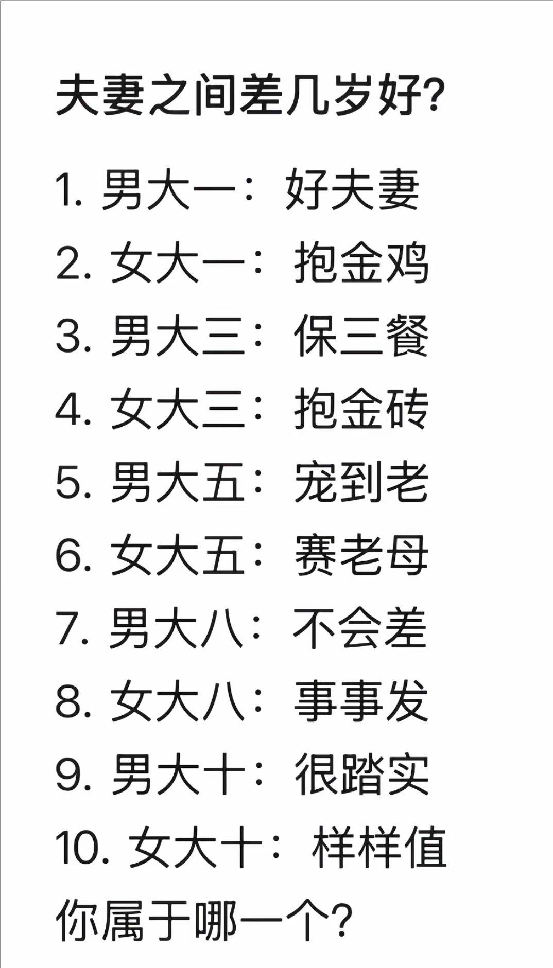 夫妻之间相差多少最好！