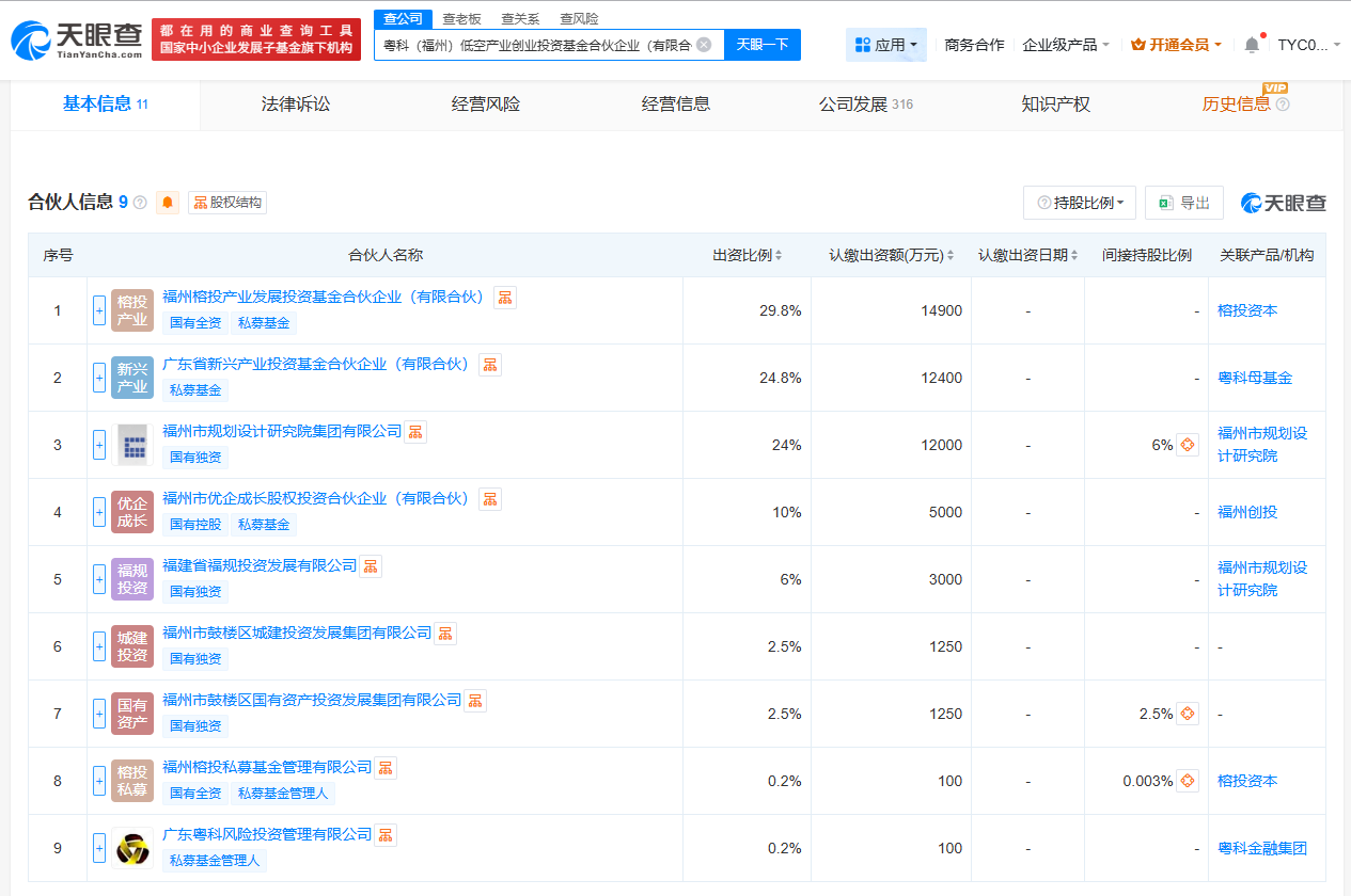 粤科（福州）低空基金完成备案