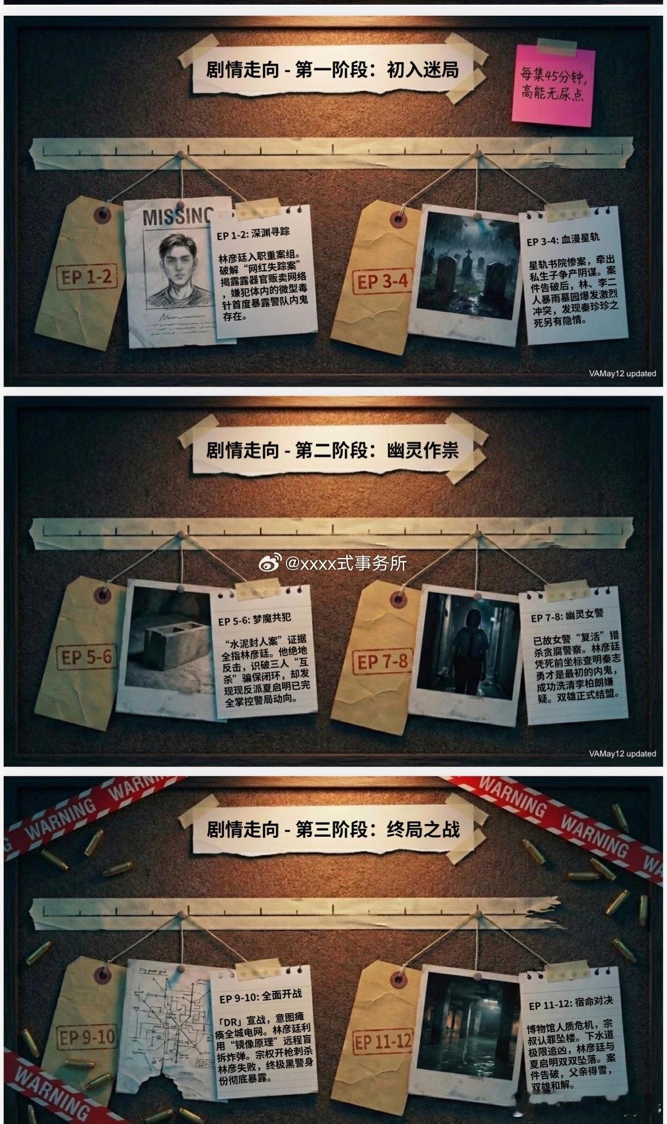 麻耶，就这种阵容有啥好吹的，真的不如人家大眼，人家好歹跟张家辉搭档呢 再说就算这