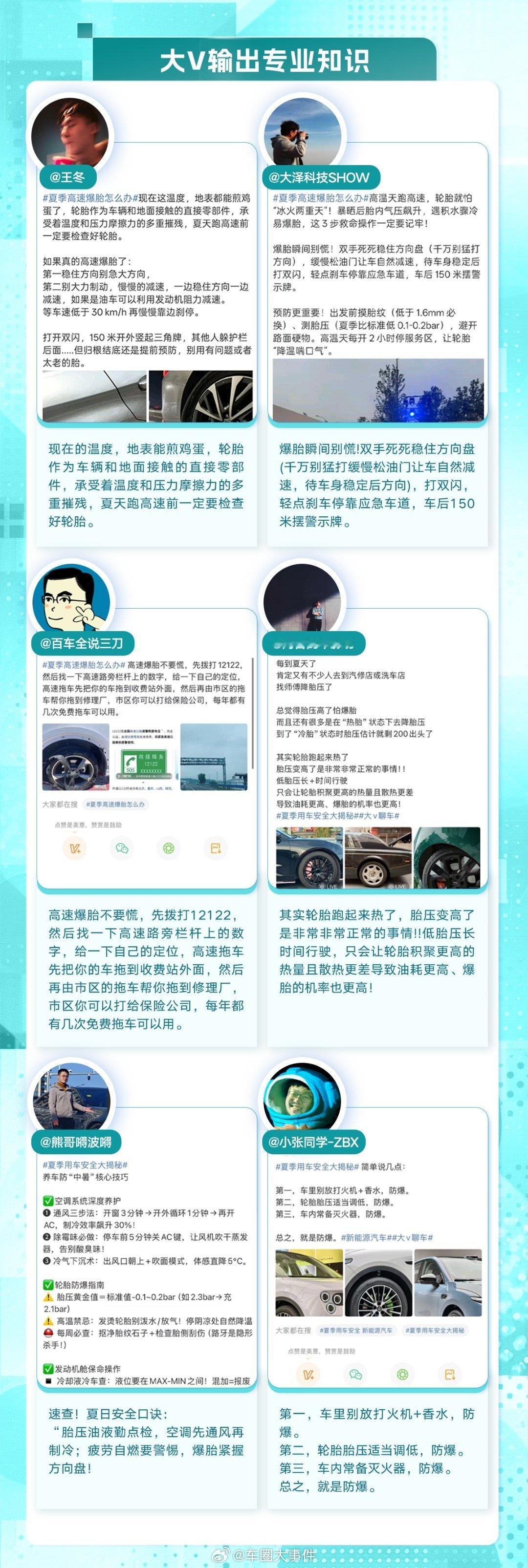 夏季用车安全大揭秘夏季高速爆胎怎么办 话题运营正式结束[赢牛奶]~~感谢各位网友