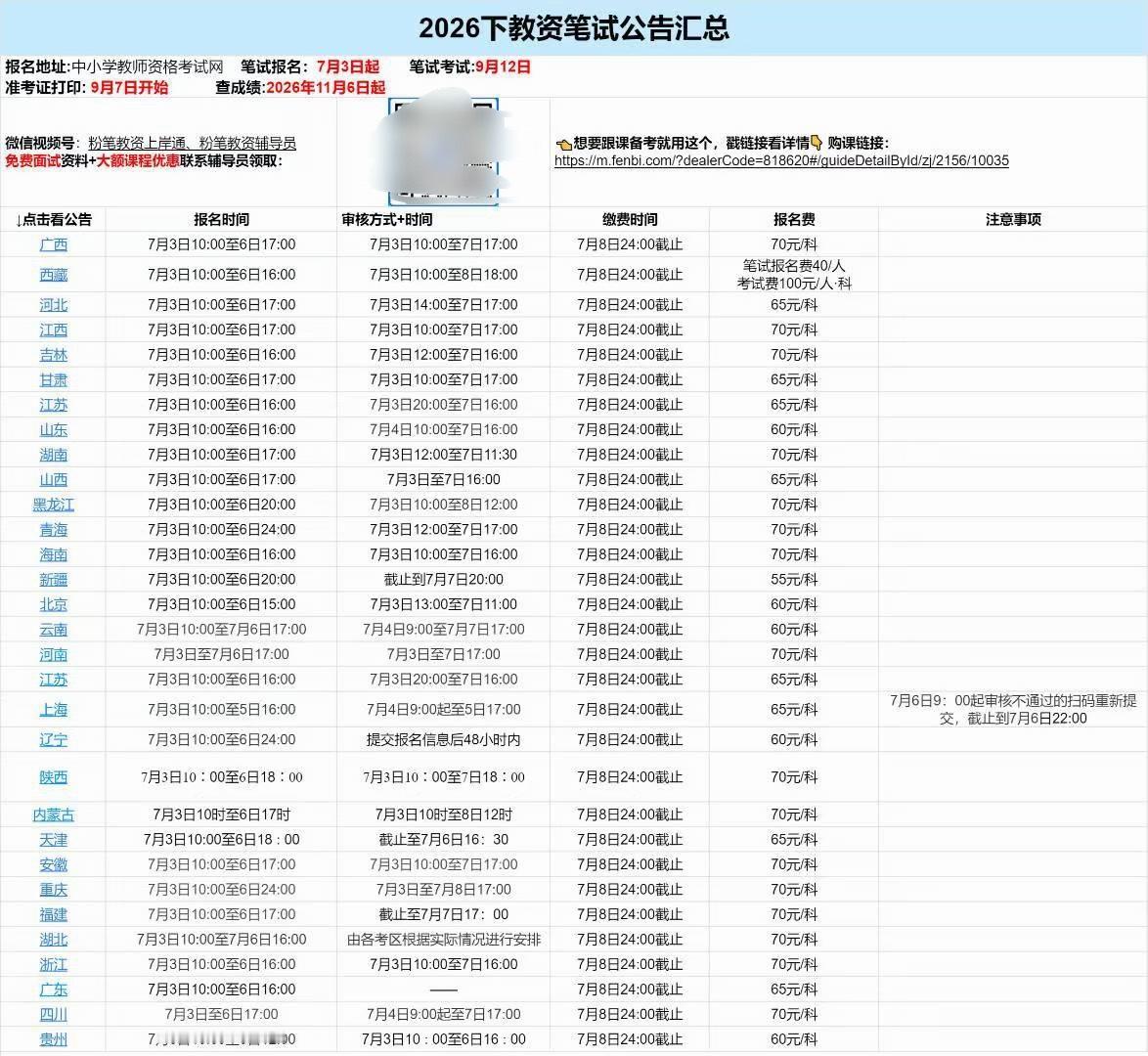 2026下教资笔试全国公告汇总更新完毕✅统一报名开启：7月3日笔试考试：9月12