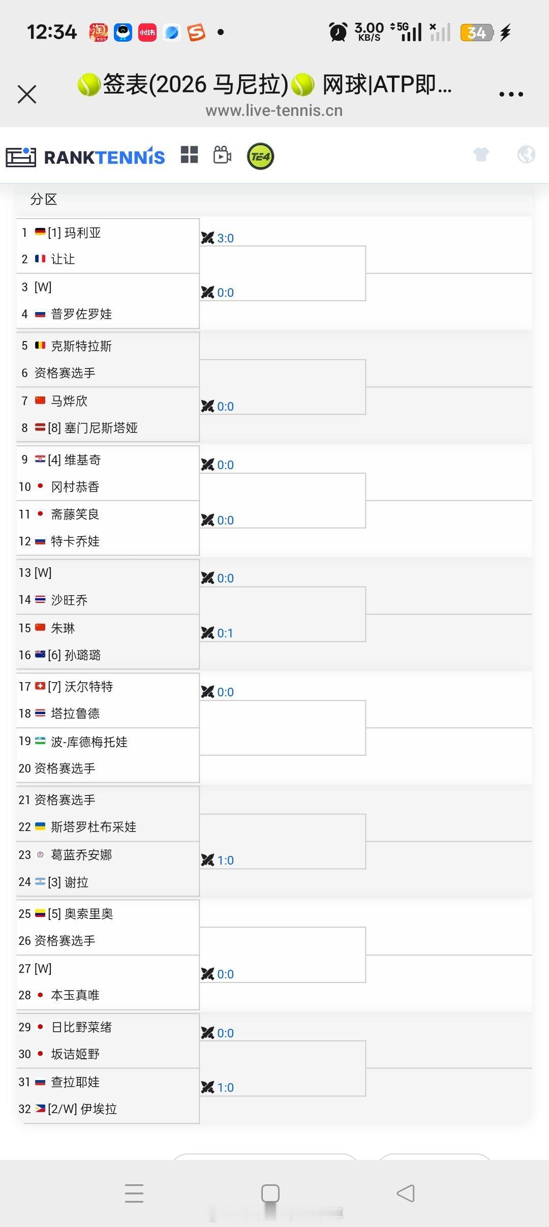 小花小草资讯  【🇵🇭马尼拉WTA125】女单正赛签表🇨🇳朱琳vs🇳?