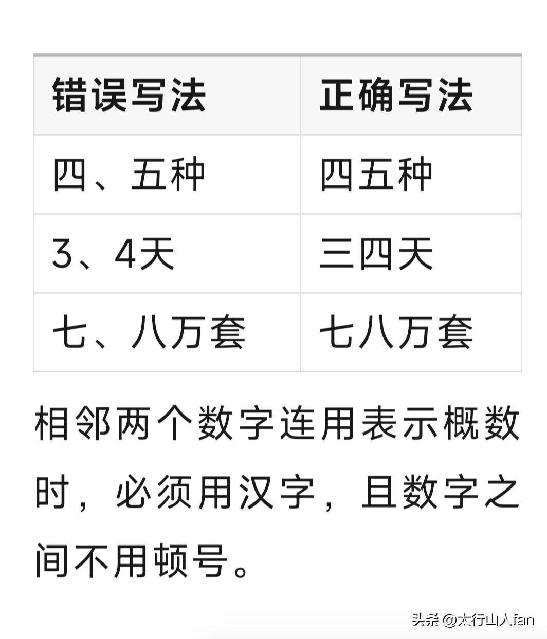 汉语言文学笔记：概述与约数的写法
（图片素材源于网络 2026-8-13）
汉语
