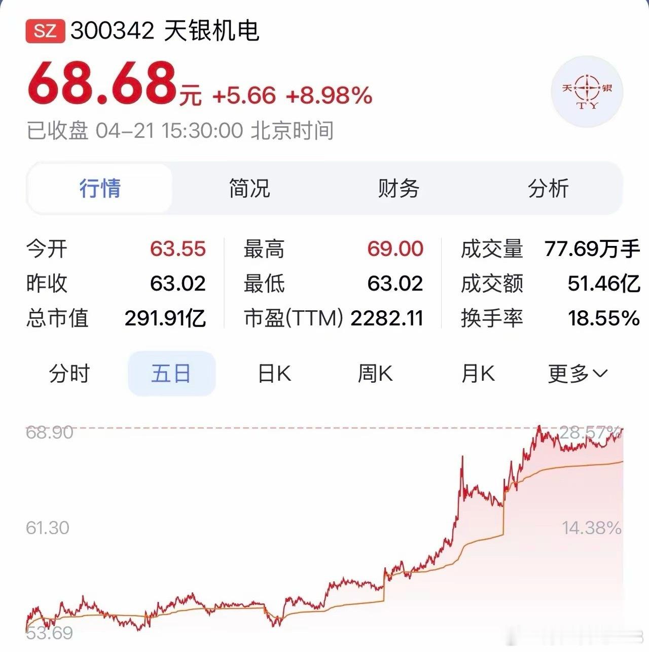 天银机电：锚定商业航天，恒星敏感器筑就核心壁垒”在商业航天领域熠熠生辉的天银机电