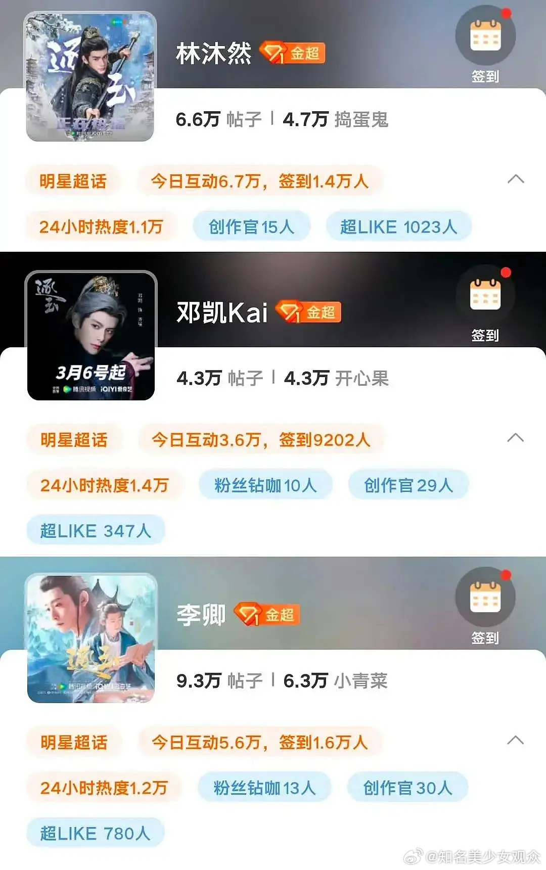 春风三小只来了：邓凯95，李卿00，林沐然05他们公司还有个古子成，也有点意思