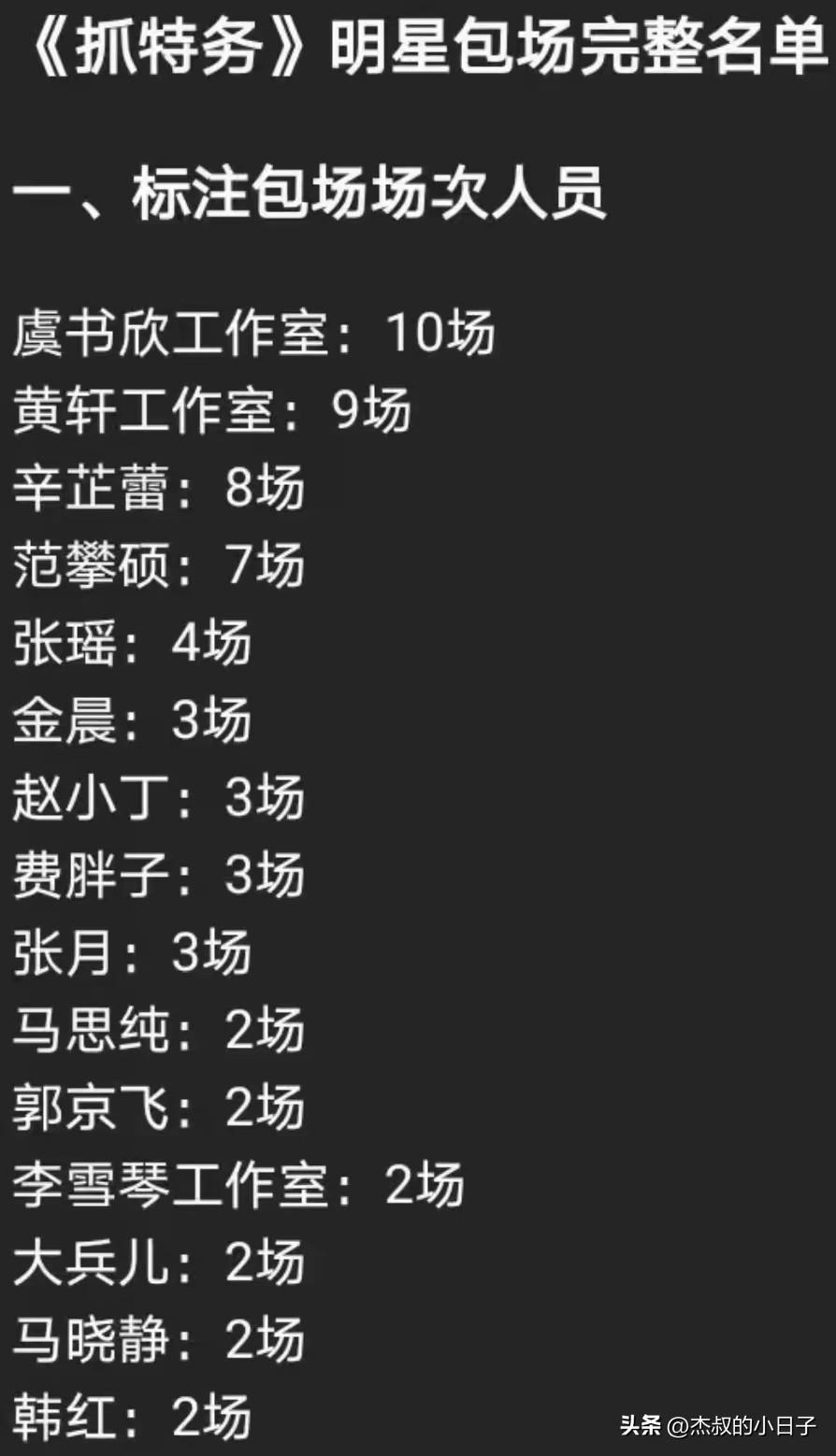 “走面儿”的主儿来了！

在韩红老师“走面儿”的呼吁下，你看看，各位明星们都忙着