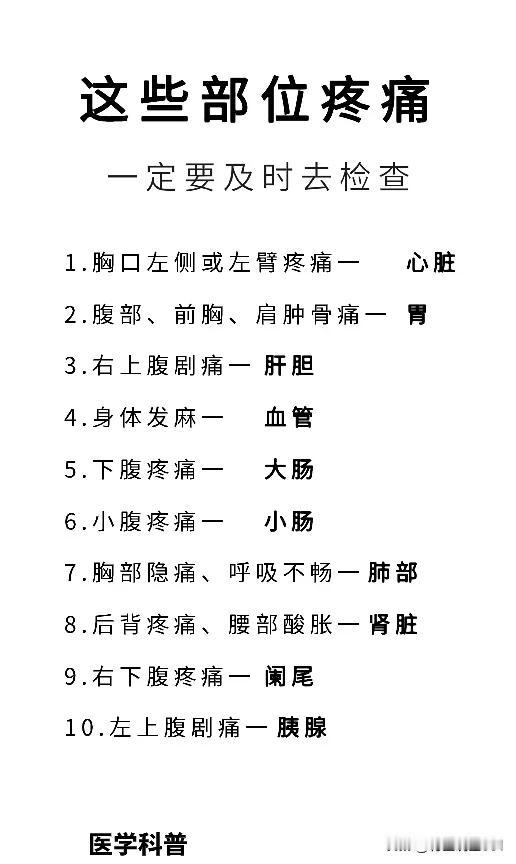 身体疼痛预警：这些信号，千万不可忽视！

你有没有过这样的经历，身体突然传来一阵