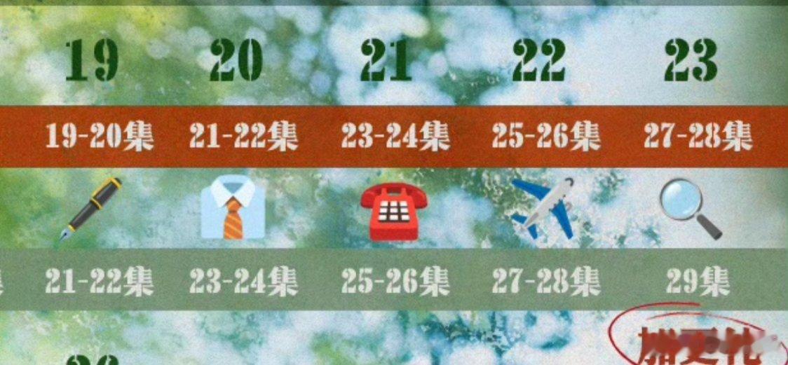 25、26一个电话打到医院，27、28坐飞机过来照顾女二，就这些剧情？？等女二3