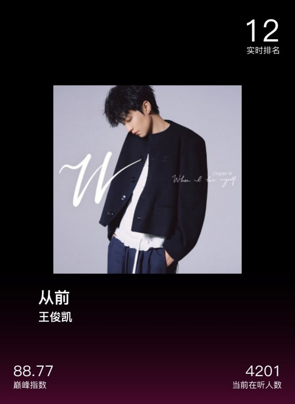 王俊凯首张同名专辑wjk 分享音乐卡片  