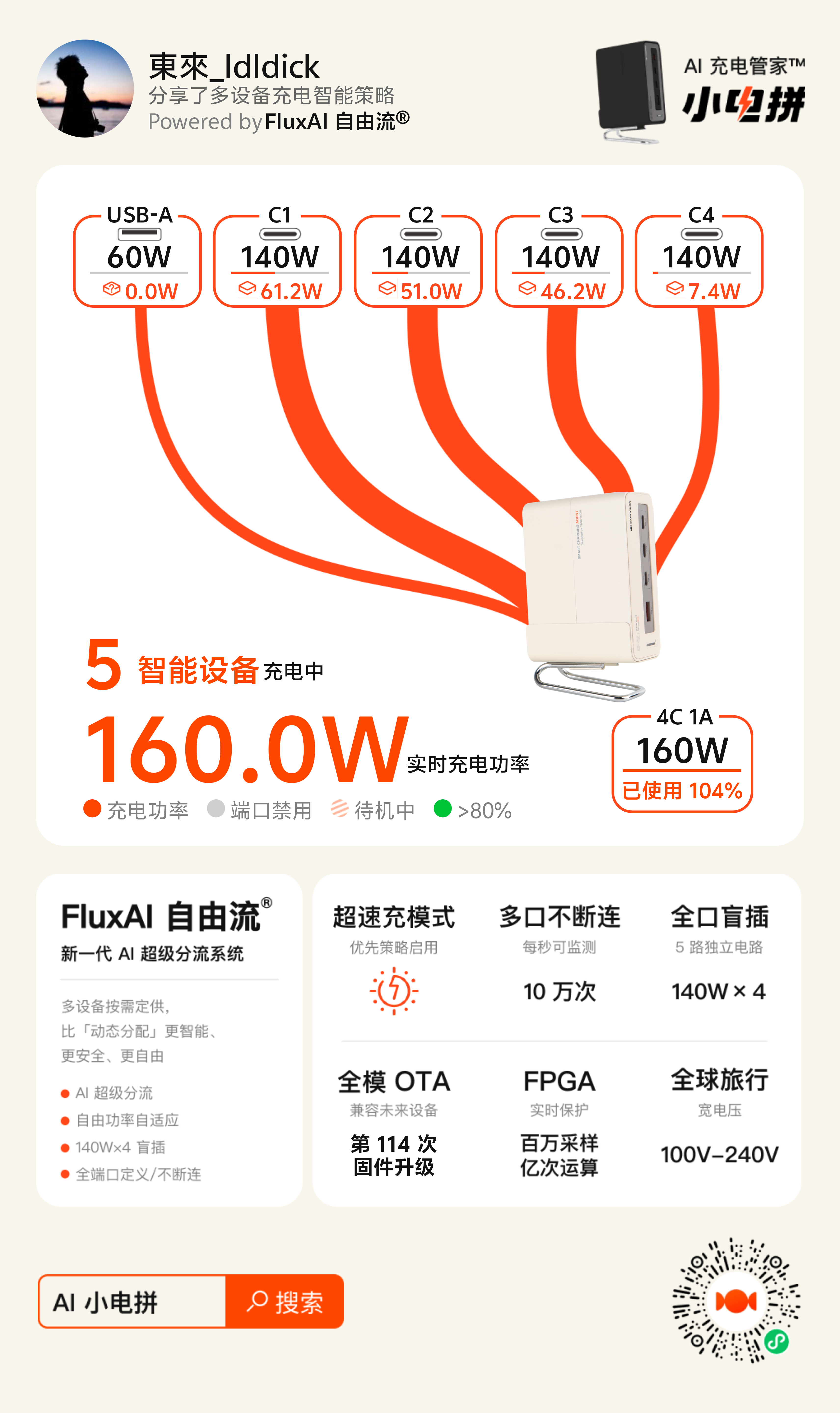 小电拼，FluxAI自由流，功率拉满的感觉太爽了[开学季][开学季][开学季] 