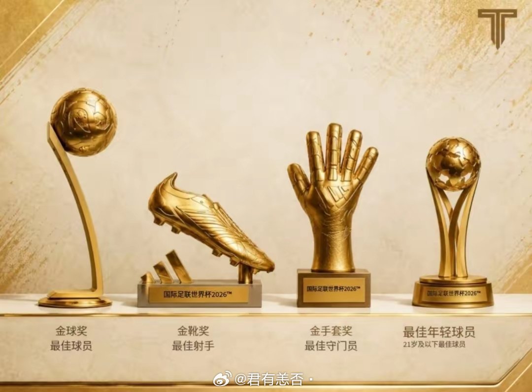 世界杯“四大奖项”他们基本上稳了！金球奖：梅西（阿根廷）。金靴奖：姆巴佩（法国）
