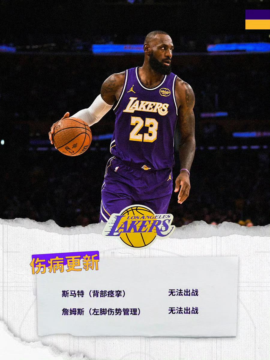 今日首发：文森特、八村、艾顿、里夫斯、东契奇！詹姆斯以及斯玛特因伤缺席本场比赛！