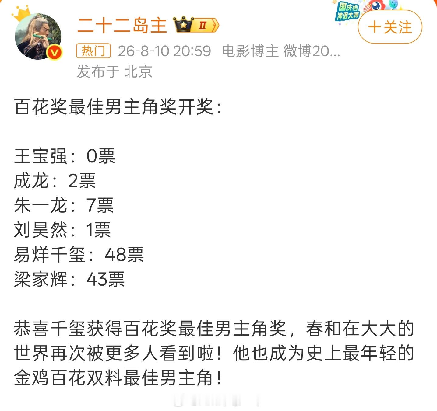 王宝强0票居然一票也没有，也不给人意思一下